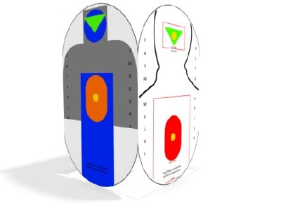 Special Offer: 5-in-1 Targets