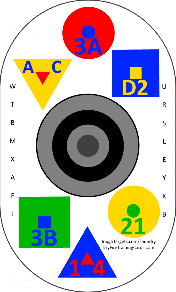 Command Target Side